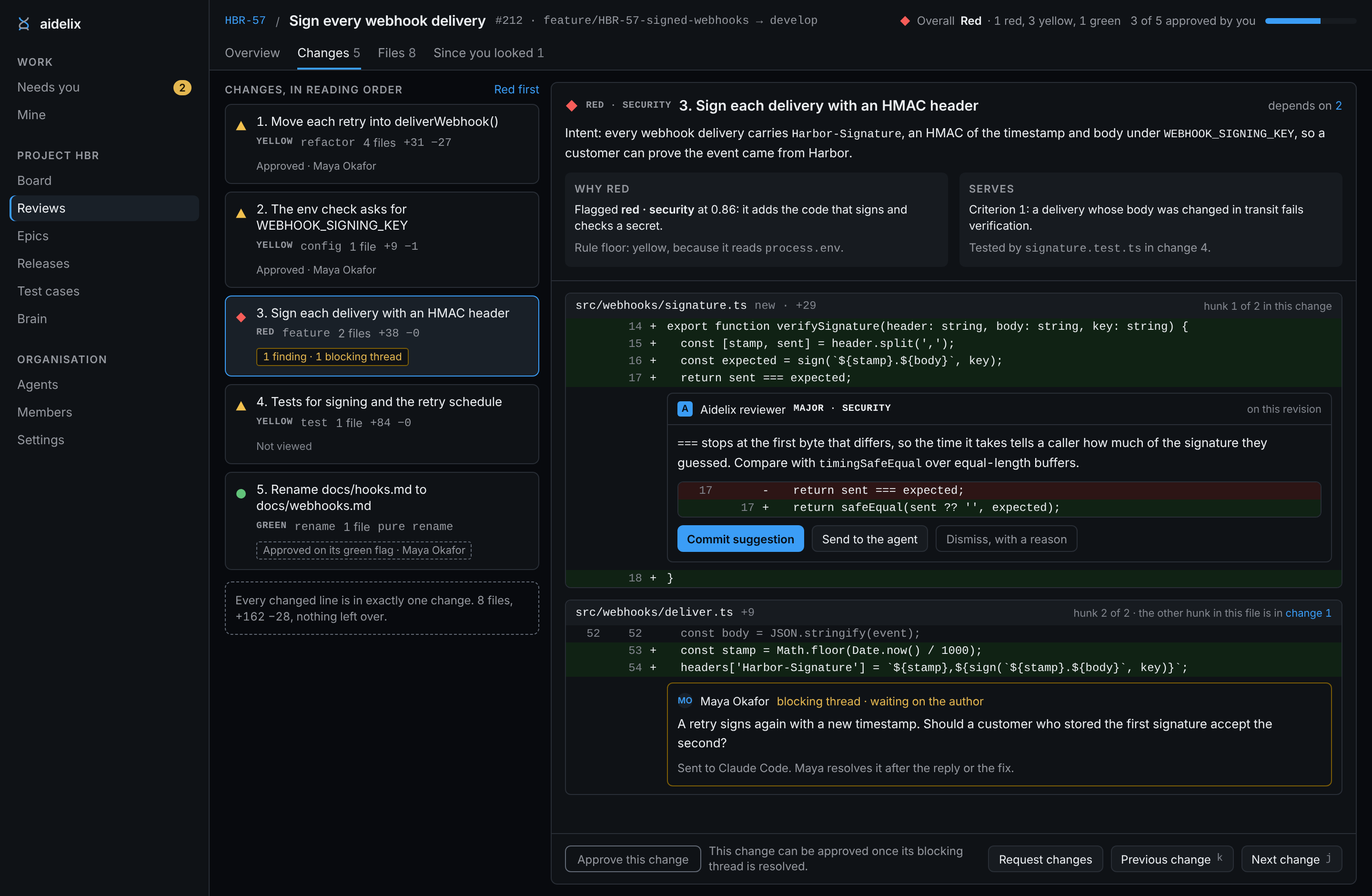 A review of a Harbor pull request split into five changes, the red one open with a security finding on its signature check.