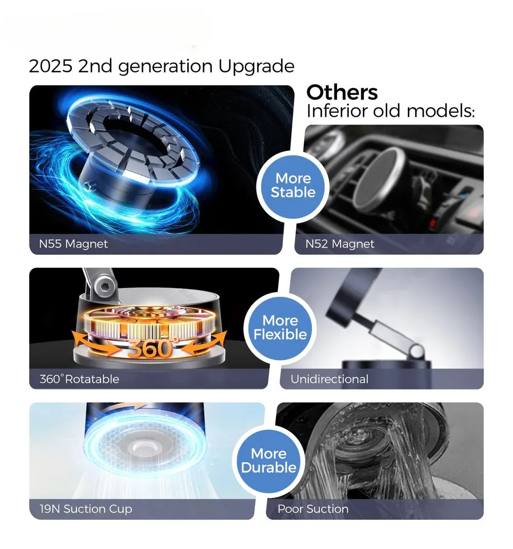 360° Magnetic vacuum  Phone Holder